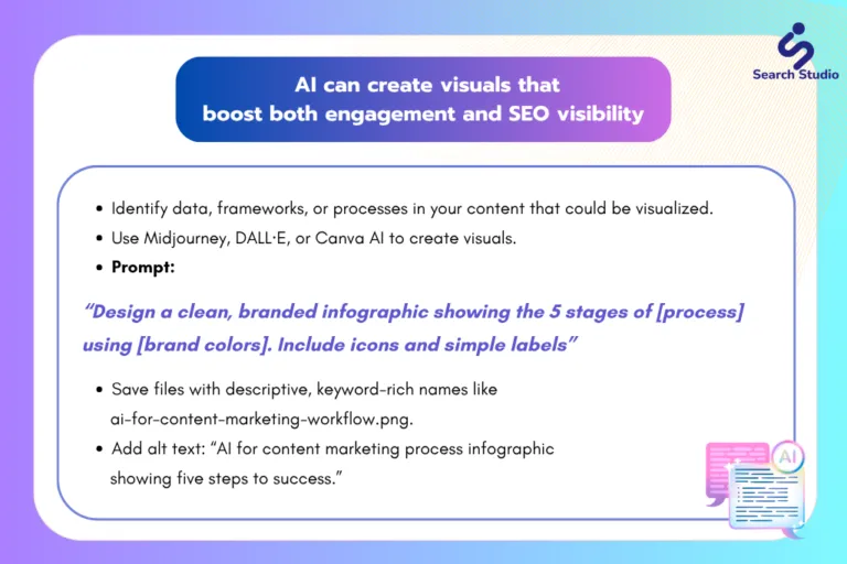 AI can write in your exact brand tone when trained with your own content