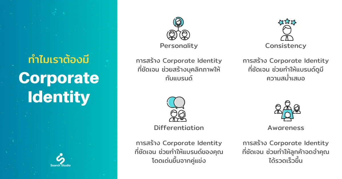 ทำไมต้องมี Corporate Identity