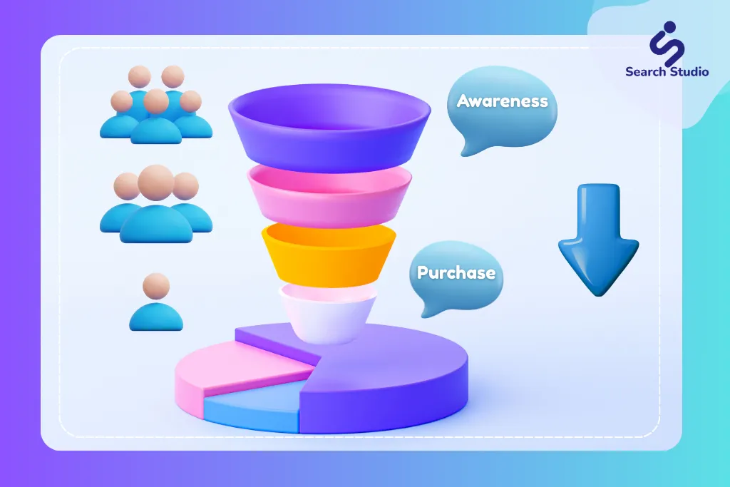 Marketing Funnel คืออะไร?