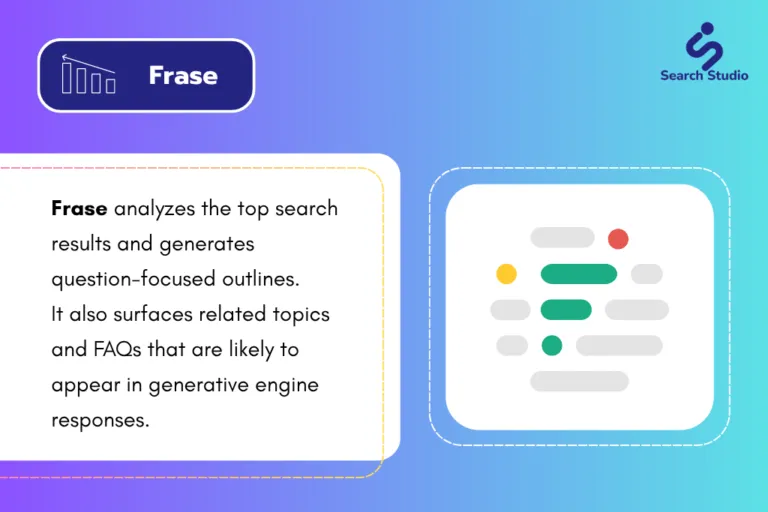 Best AI Tools for Generative Engine Optimization