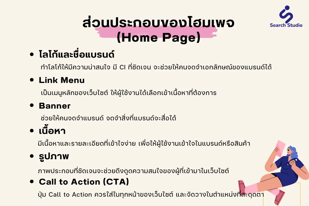 ส่วนประกอบของโฮมเพจ (Home Page)