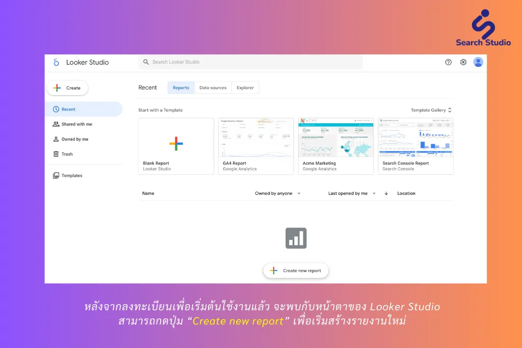 Looker Studio คืออะไร?