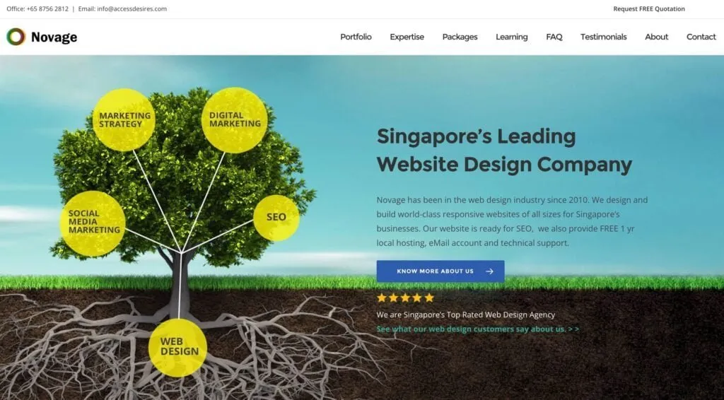 Novage Communications