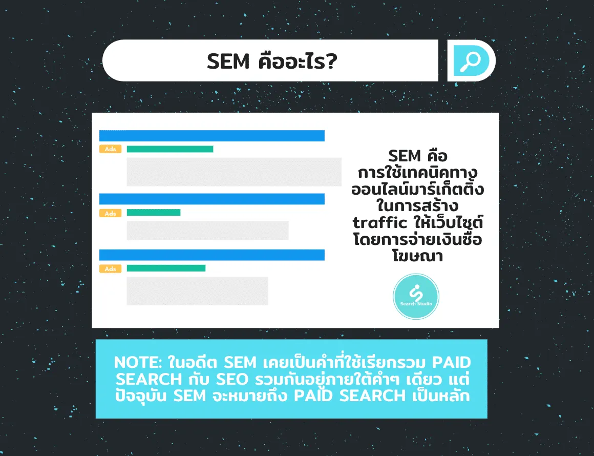 SEM คืออะไร