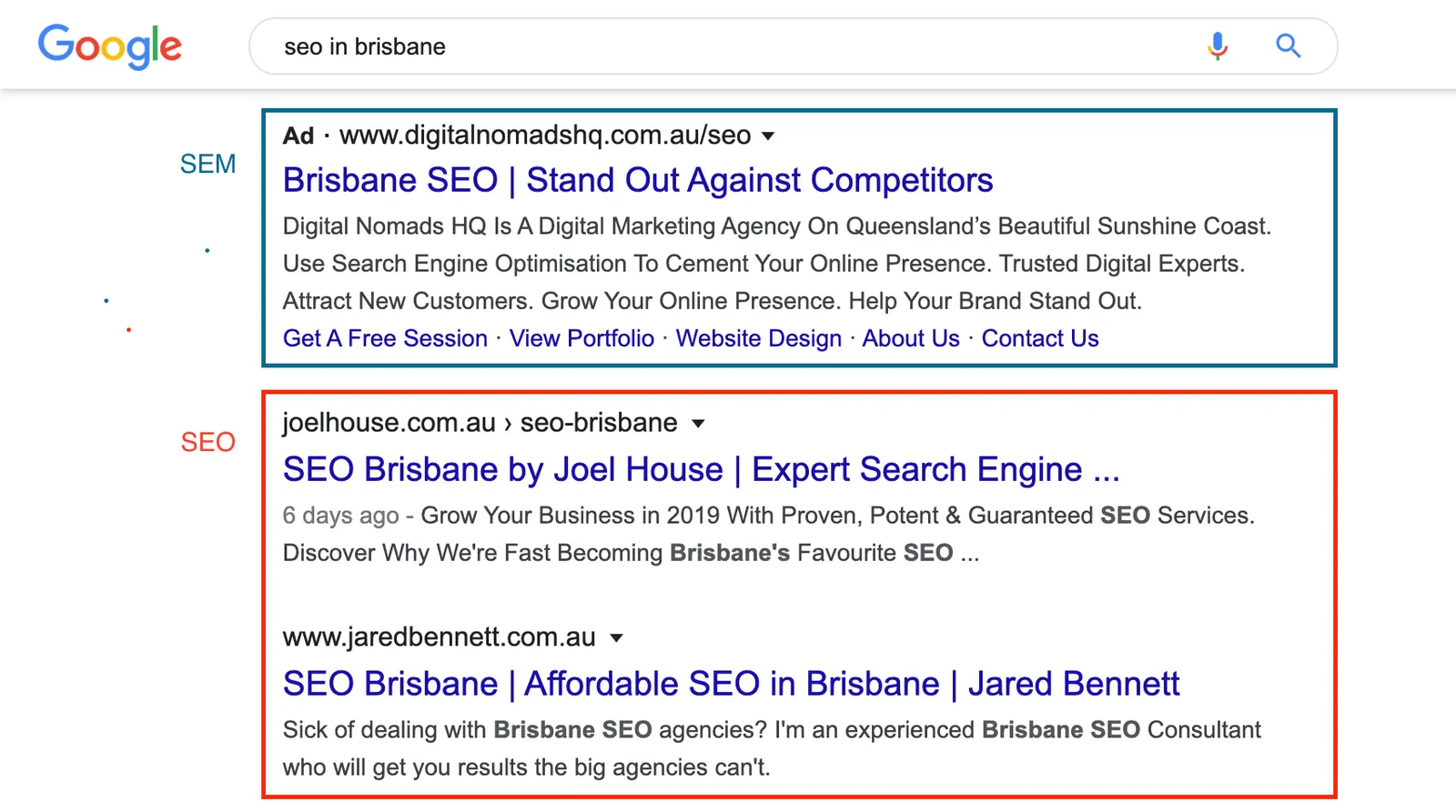 SEM & SEO Example