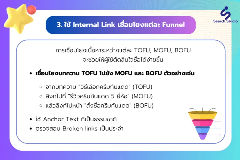 ออกแบบเนื้อหาให้เหมาะสมกับแต่ละ Funnel