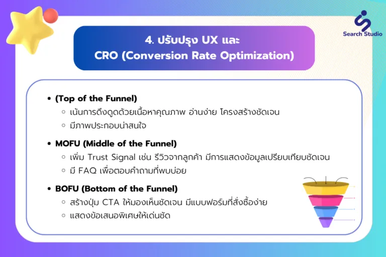 ใช้ Internal Link เชื่อมโยงระหว่างแต่ละ Funnel