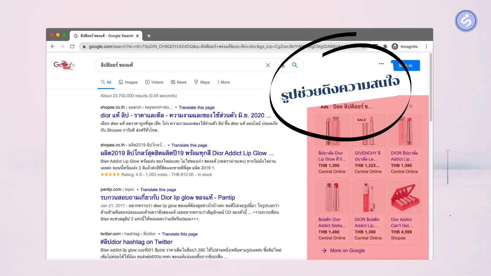 google shopping ads คือ