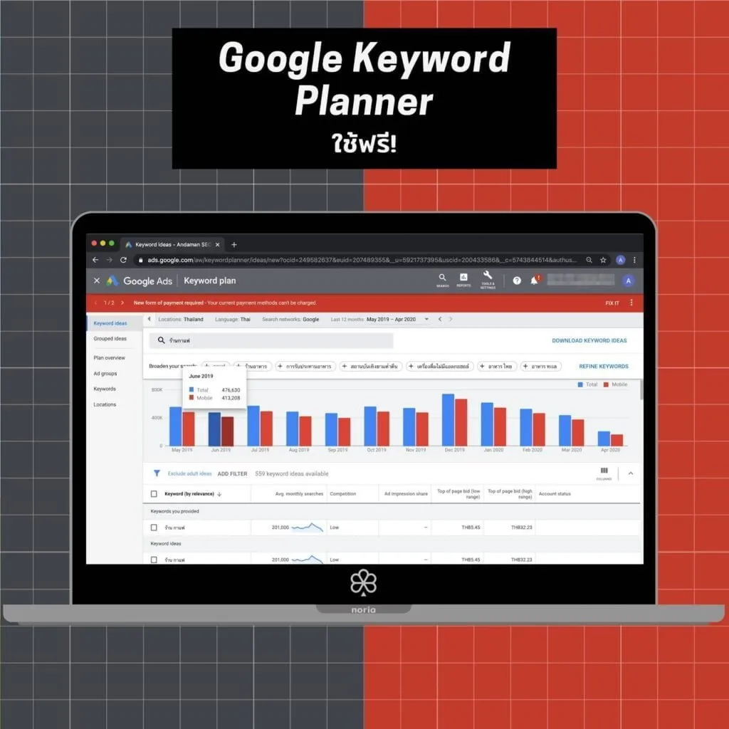 Google Keyword Planner