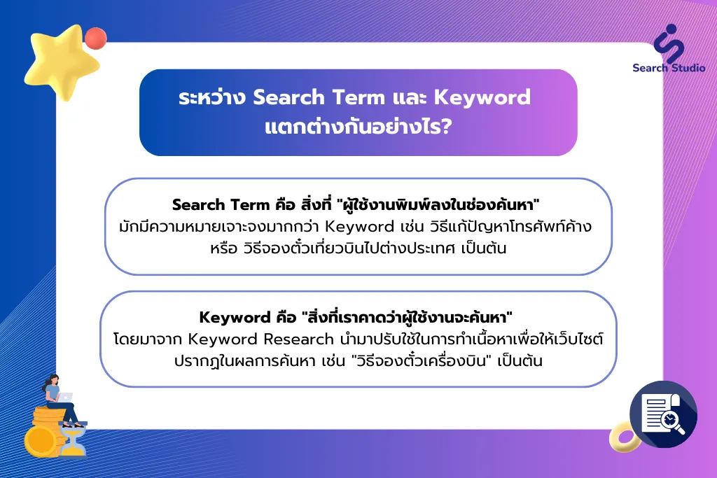 ระหว่าง Search Term และ Keyword แตกต่างกันอย่างไร?