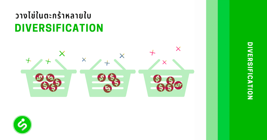 รู้จัก LINE Ads Platform