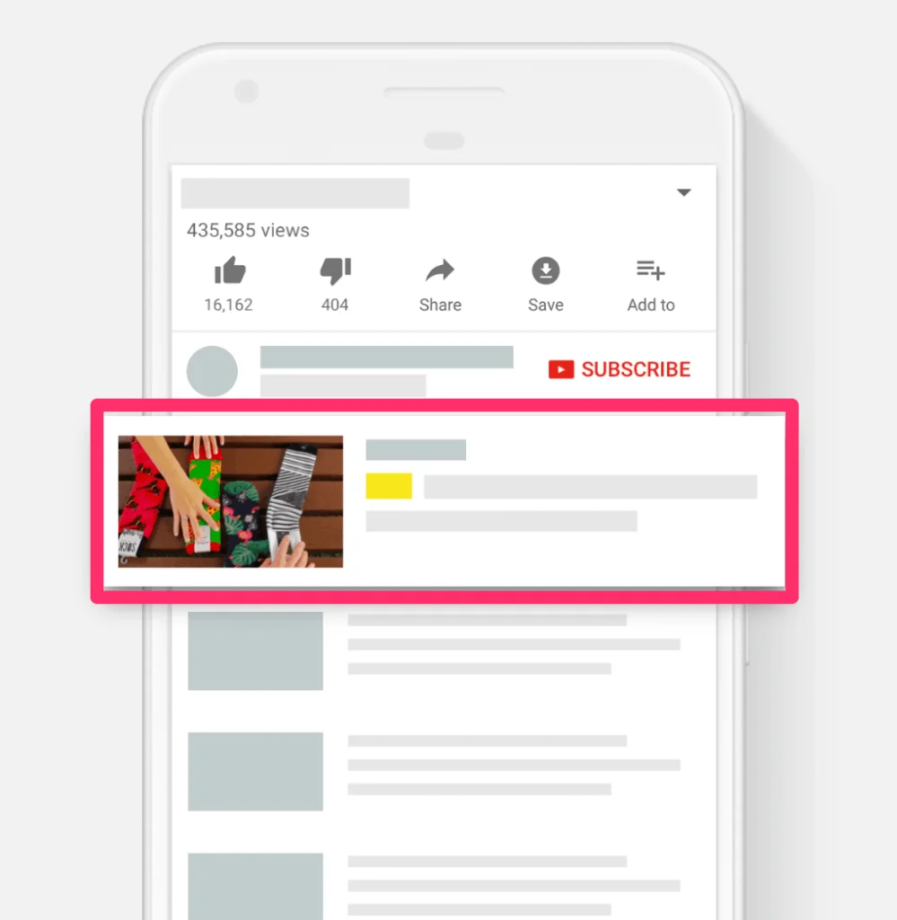 TrueView in-display ads