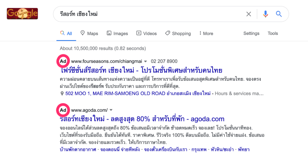 Ad Rank in Google