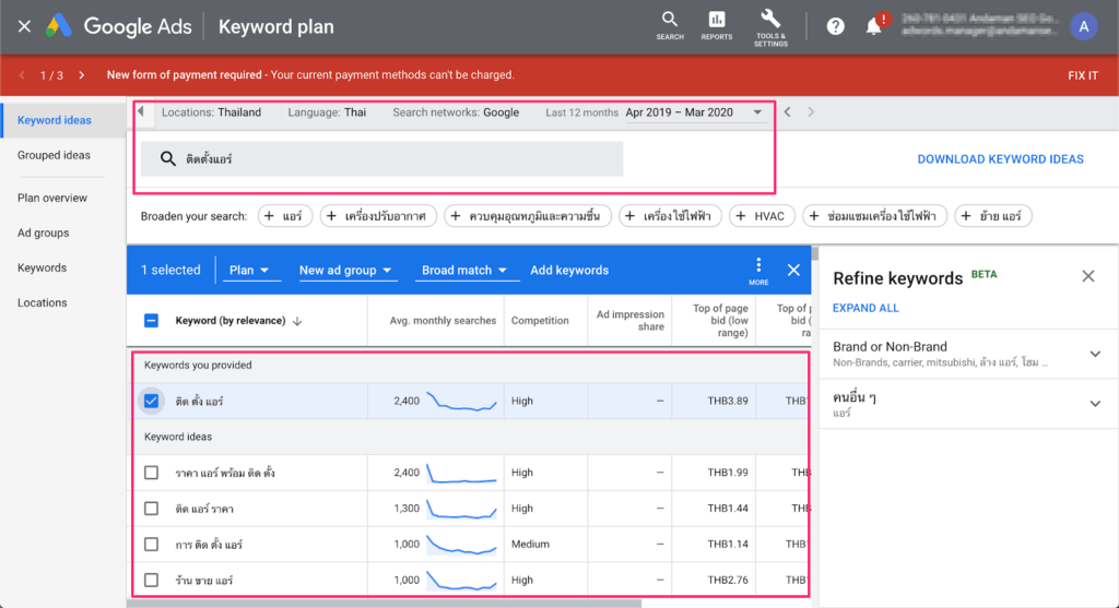 Keyword Research