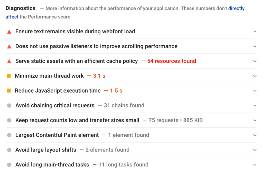 pagespeed diagnostics