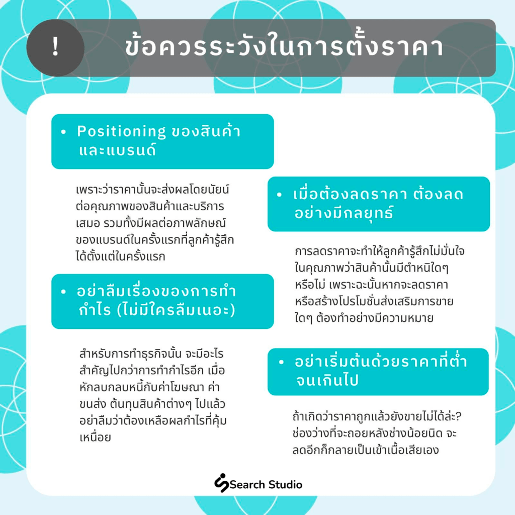 ข้อควรระวังในการตั้งราคาสินค้า