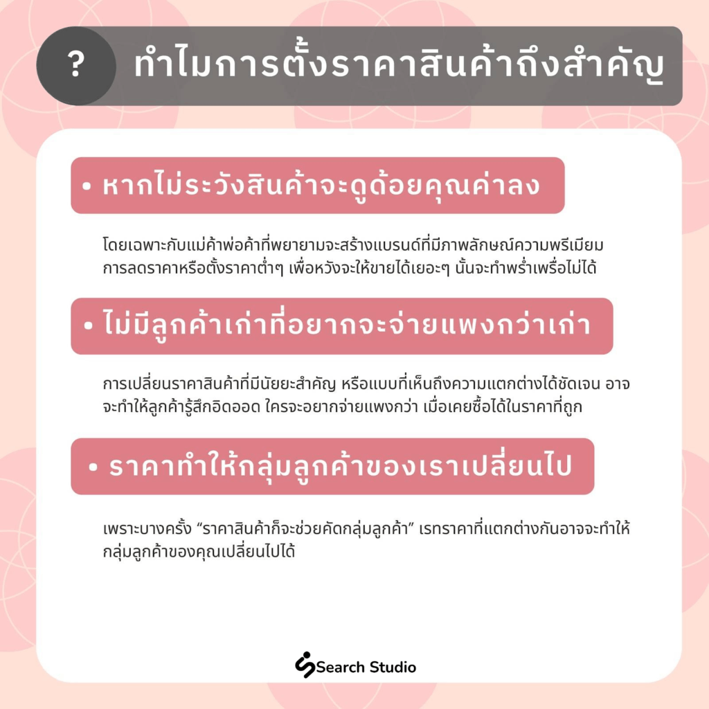 ทำไมการตั้งราคาสินค้าถึงสำคัญ