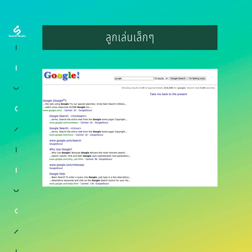 Google in 1998