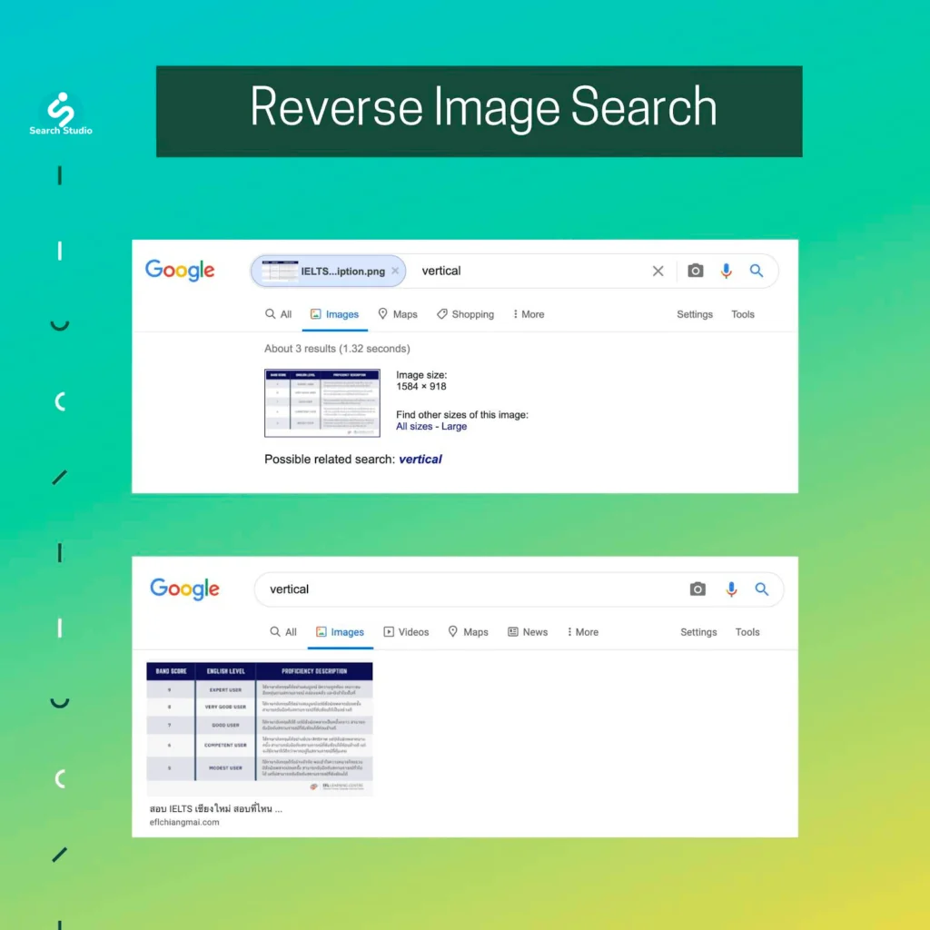เทคนิคเสิร์ช Google หารูปต้นฉบับ