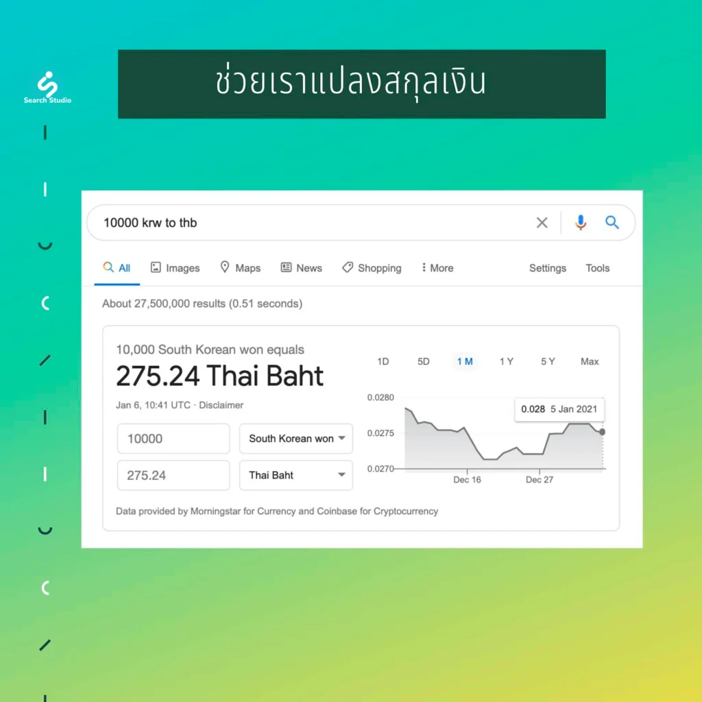 เทคนิคให้ Google ช่วยแปลงสกุลเงิน