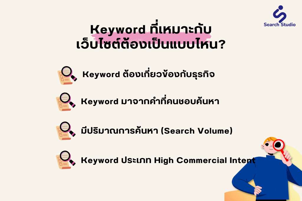 keywords for homepage