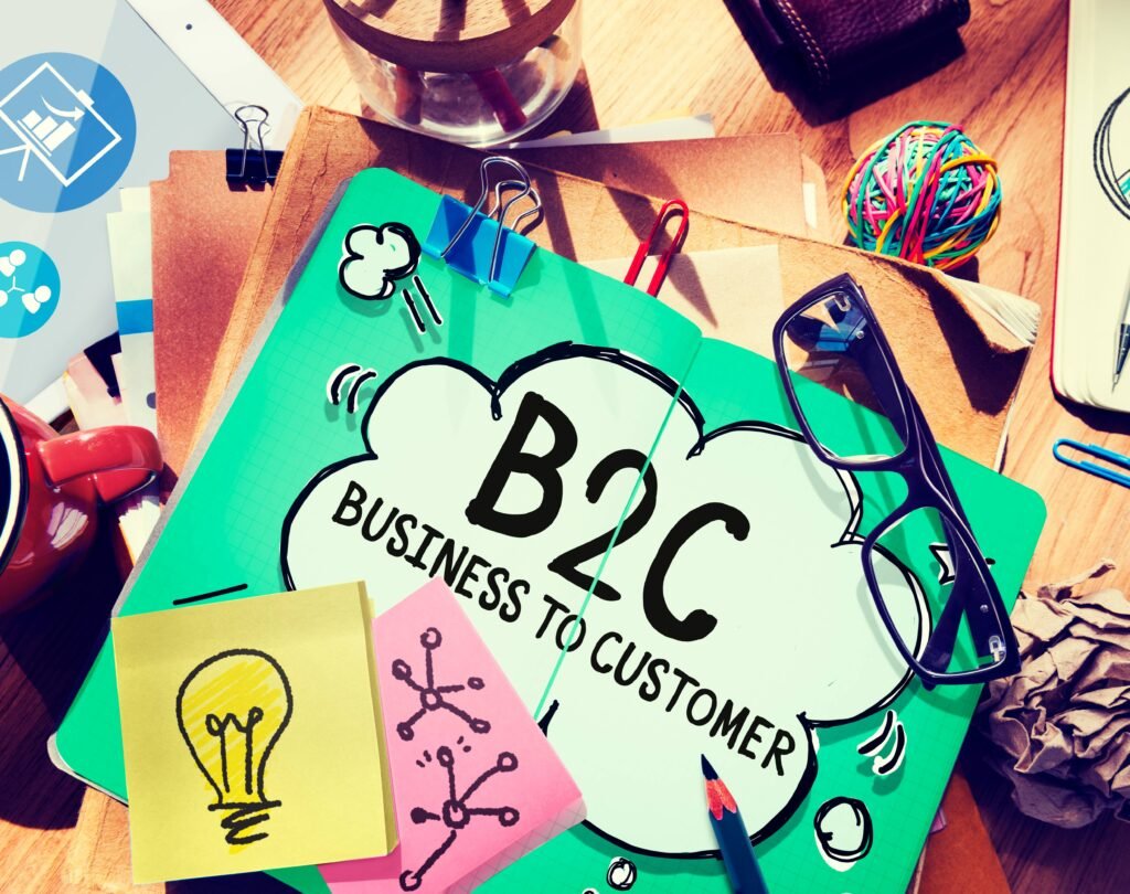 B2B & B2C Marketing