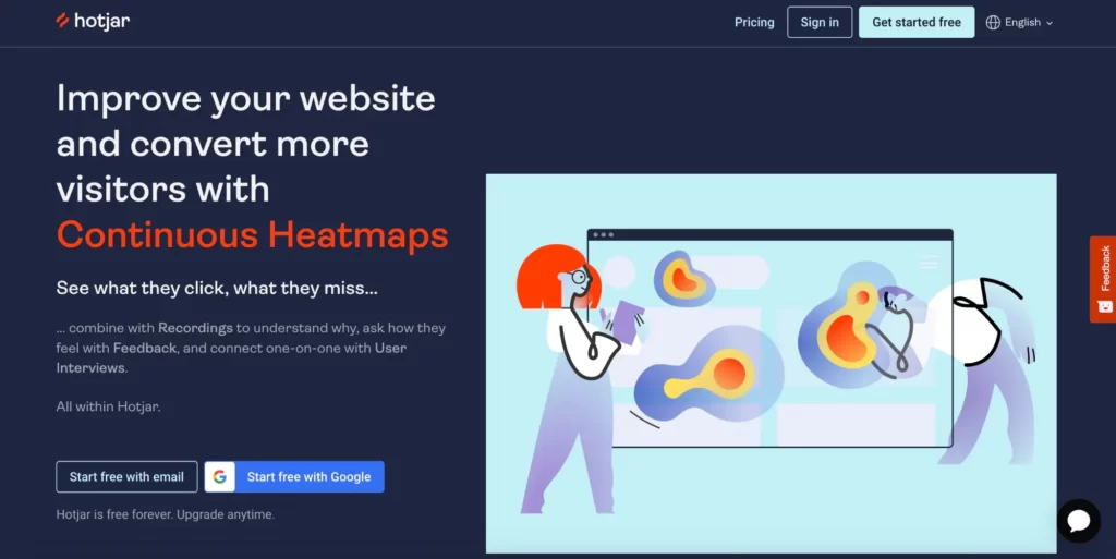 HEAT MAP คืออะไร?