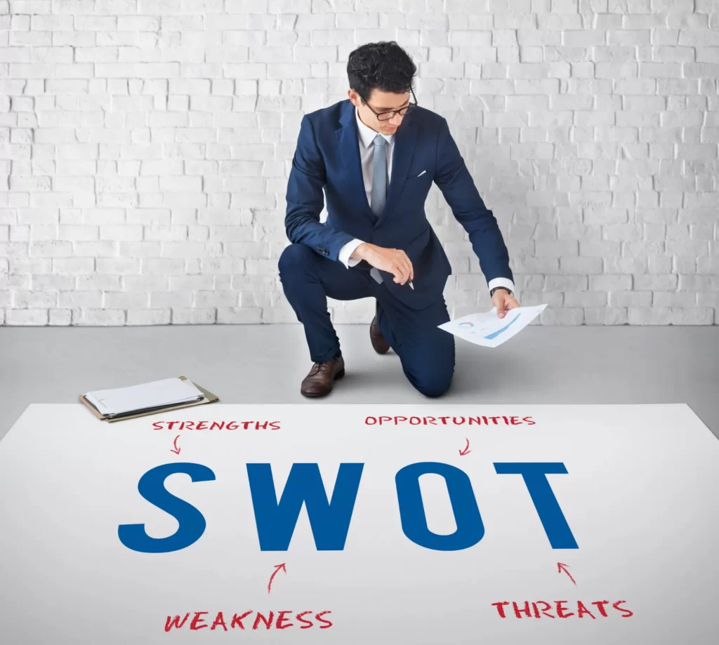 SWOT Analysis คืออะไร?