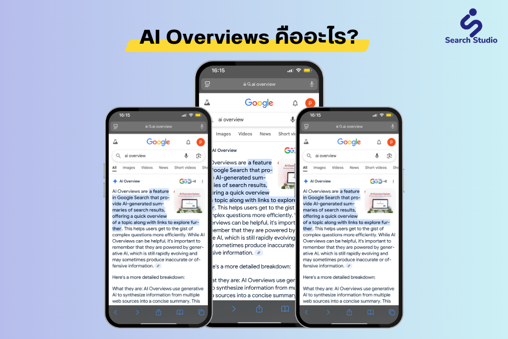 AI Overviews