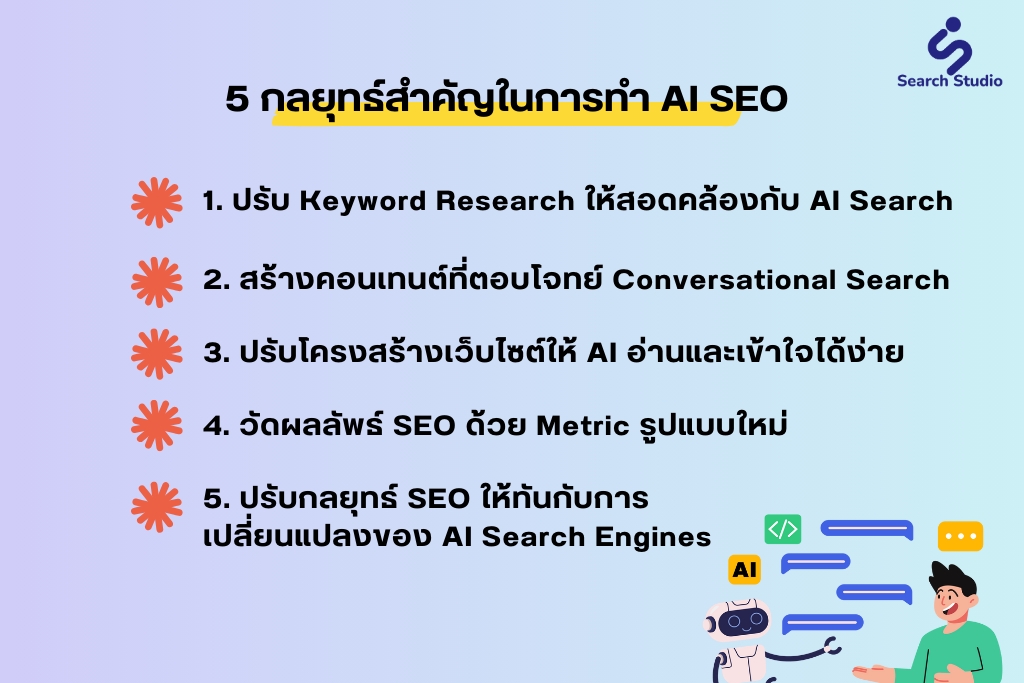 strategies for ai seo