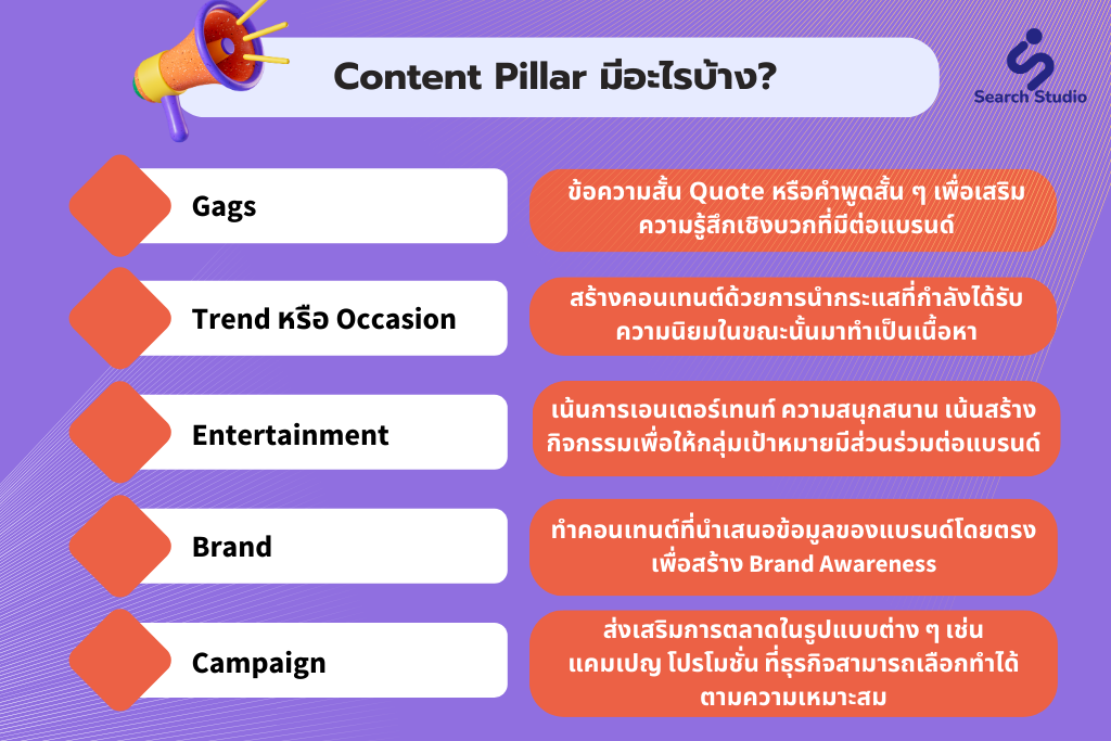 types of content pillar