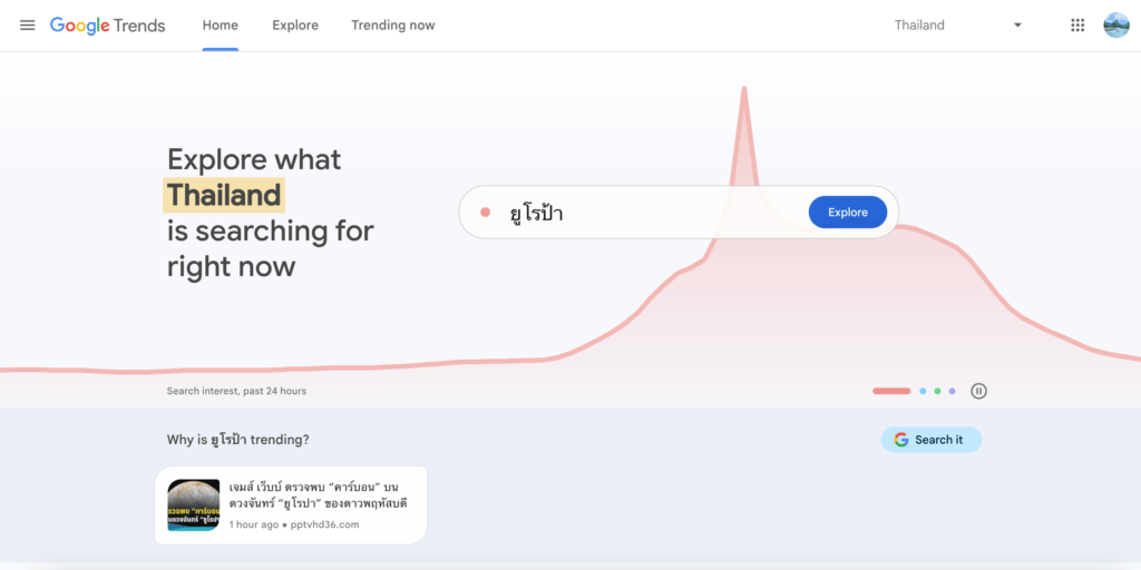 Google Tools