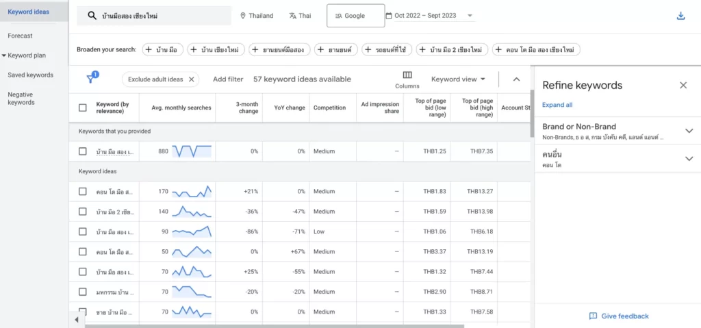 SEO Tools