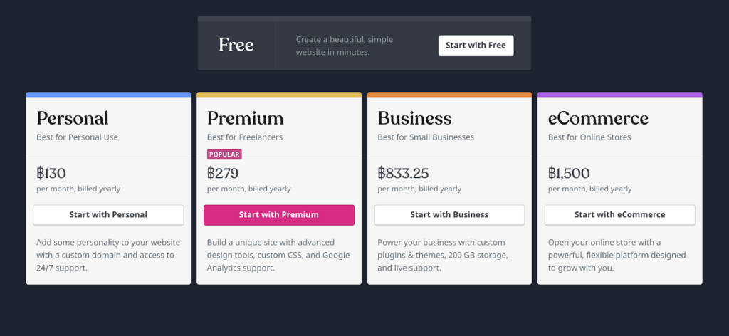 wordpress pricing