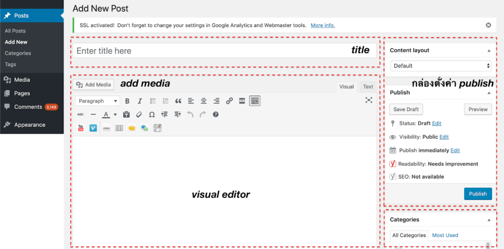 wordpress add post1