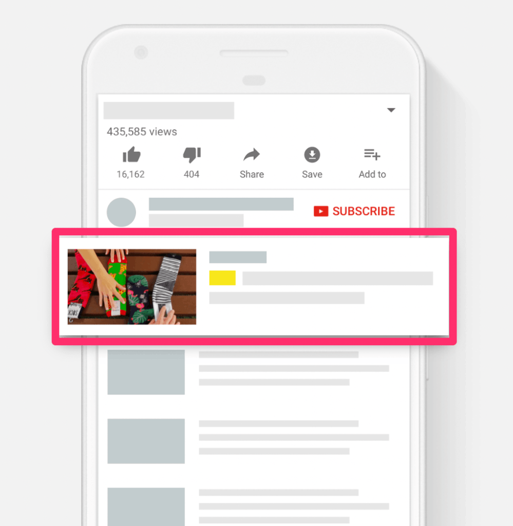 TrueView in-display ads