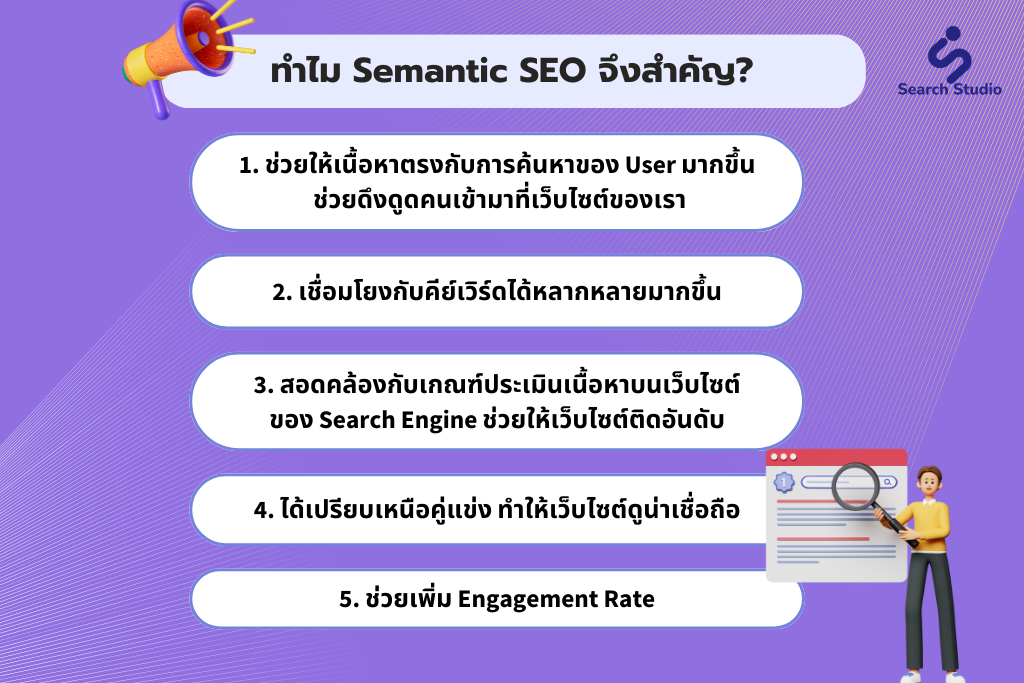 semantic seo-1