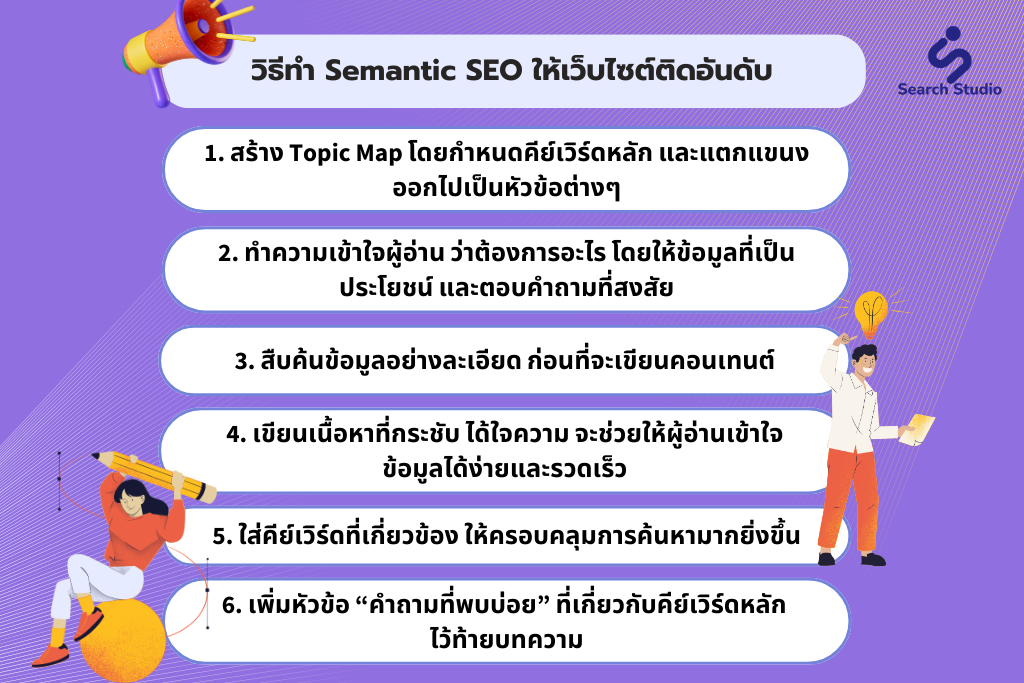 semantic seo-2