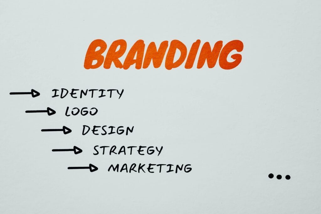 BRANDING คืออะไร?