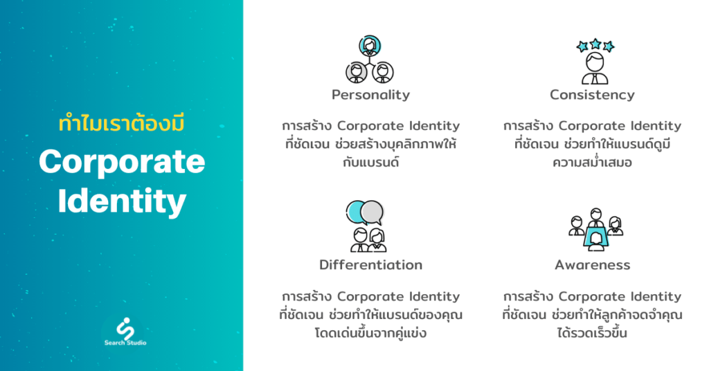 ทำไมต้องมี Corporate Identity