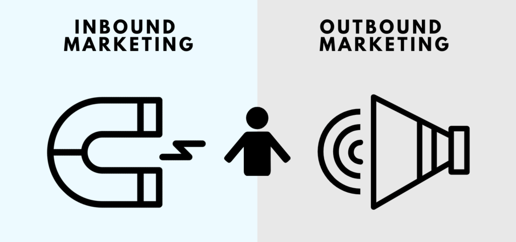 Inbound vs Outbound