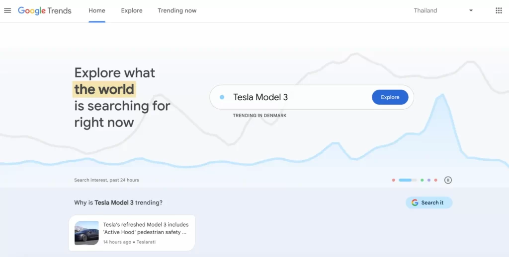 Search Volume คืออะไร